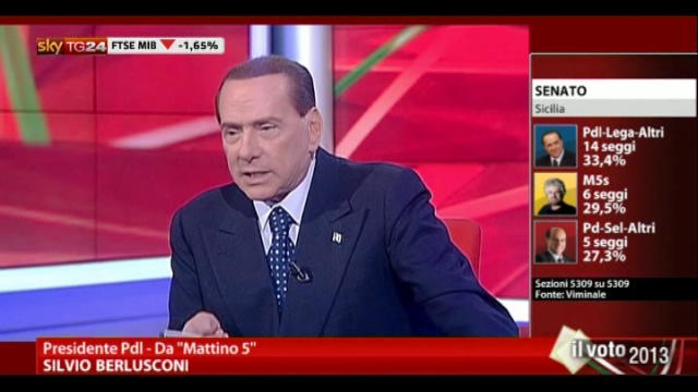 Berlusconi: riflettere, l'Italia deve essere governata