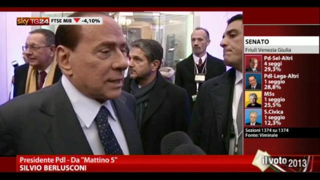 Speciale Elezioni, il commento di Silvio Berlusconi