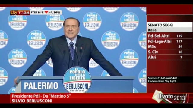 Berlusconi: Accordo con Monti? Non credo