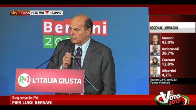 Bersani: "noi siamo stati punto di tenuta in questo governo"