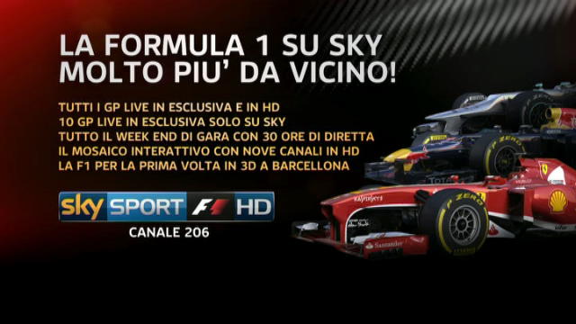 Dal mosaico al 3D, così su Sky Sport F1 HD