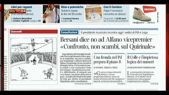 Rassegna stampa nazionale (26.03.2013)