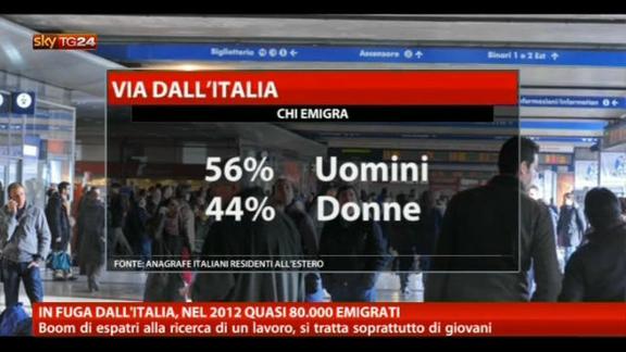 Italia, boom di espatri alla ricerca di un lavoro