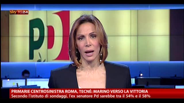 Primarie CS Roma, Tecné: Marino verso la vittoria