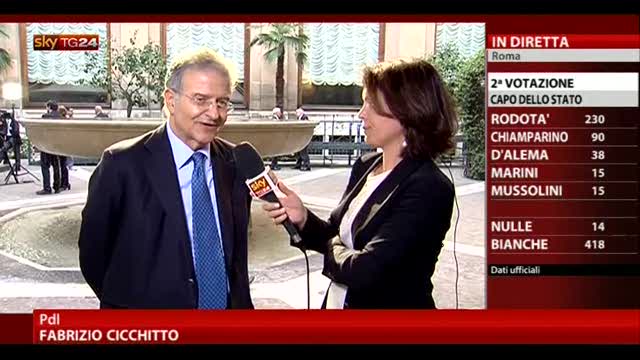 Quirinale, Cicchitto: con Prodi PD chiara scelta di rottura