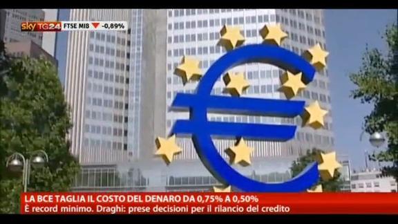 La BCE taglia il costo del denaro da 0,75% a 0,50%