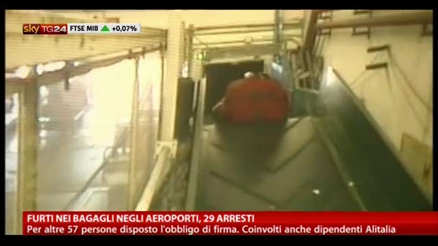 Furti nei bagagli negli aeroporti, 29 arresti