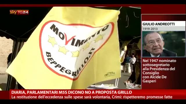 Diaria, parlamentari M5S dicono no a proposta Grillo