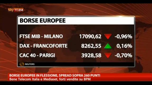 Borse europee in flessione, spread sopra 260 punti