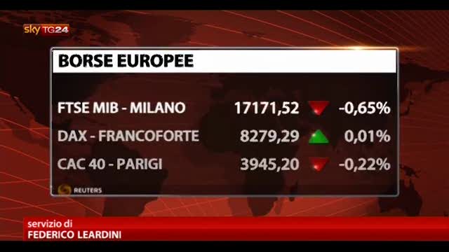 Borse europee deboli, Milano chiude a -0,65%