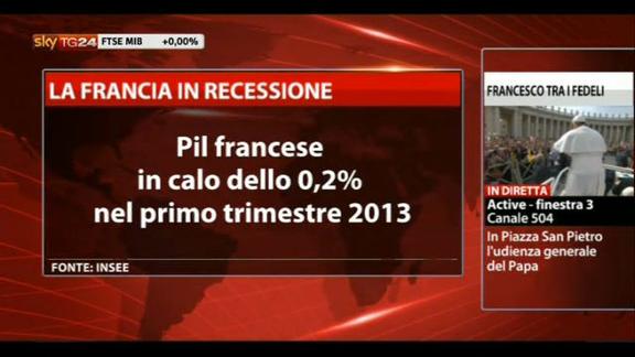 Francia in recessione: Pil in calo dello 0,2% 