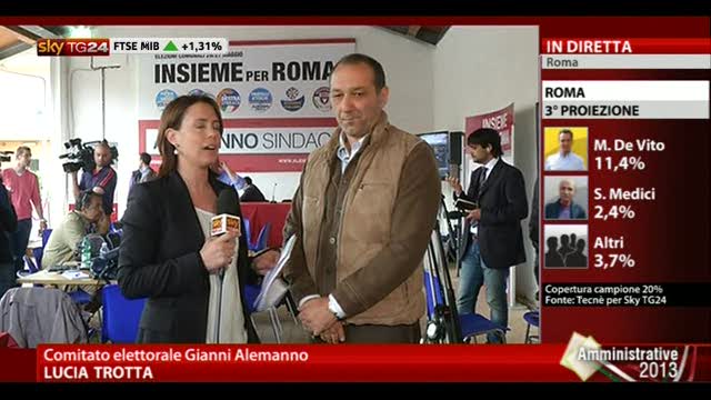 Amministrative Roma: Piso (PDL): ci sarà ballottaggio