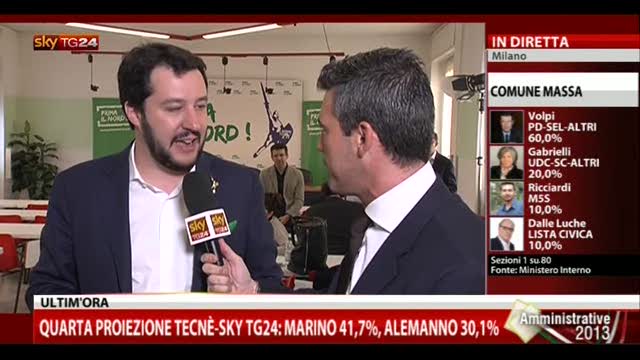 Amministrative, il commento di Matteo Salvini (Lega Nord)