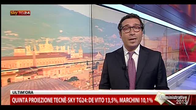 Quinta poiezione Tecnè-SkyTG24: Marino 42,8%,Alemanno 29,3%