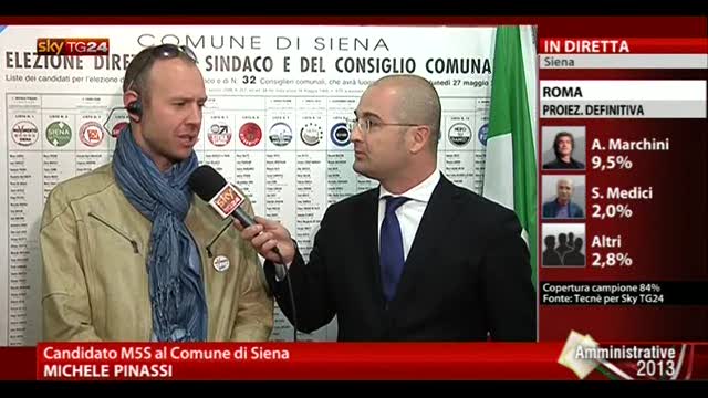 Amministrative: il Candidato sindaco di Siena, Pinassi, M5S