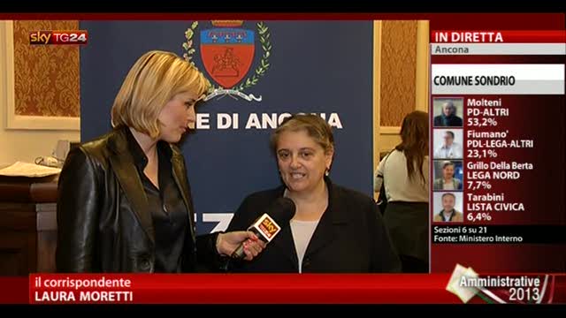 Amministrative: Candidato sindaco di Ancona, Mancinelli, Cs
