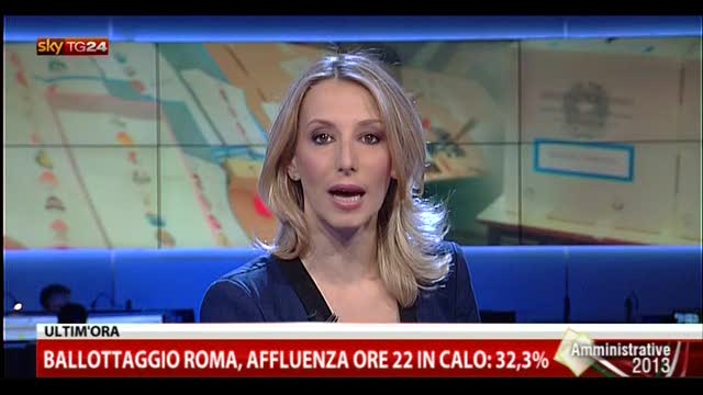 Ballottaggio Roma, affluenza ore 22 in calo- 32,3%