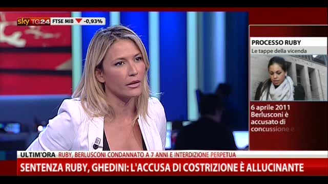 Berlusconi condannato a 7 anni, intervista a Paolo Guzzanti