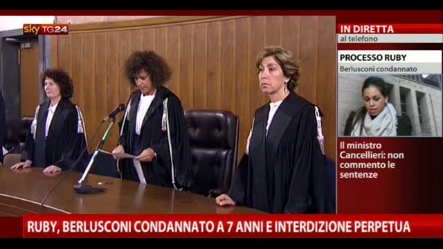 Berlusconi condannato, il commento di Vittorio Feltri