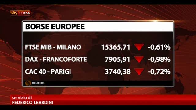 Borse europee in rosso, FTSE MIB -0,61%
