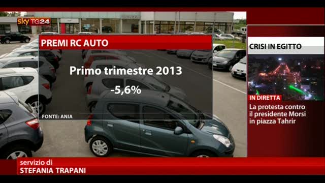 RC auto, premi in calo del 5,6% nel primo semestre 2013
