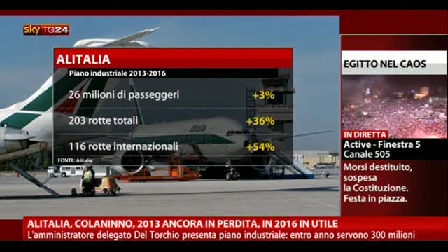 Alitalia, Colaninno: 2013 ancora in perdita