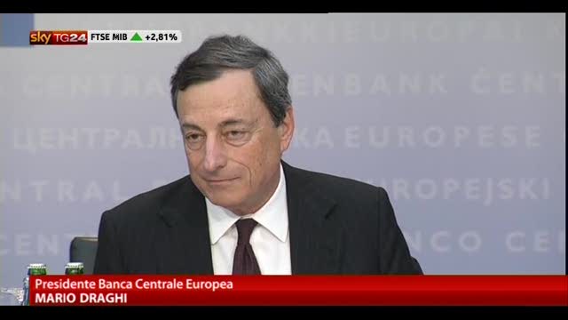 BCE, Draghi su taglio tassi di interesse