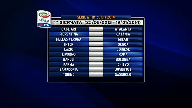 Serie A 2013-2014: le prime due giornate  di campionato
