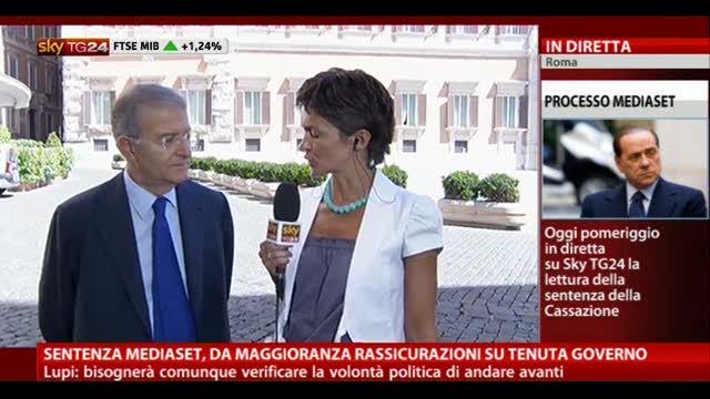 Sentenza Mediaset, intervista a Cicchitto