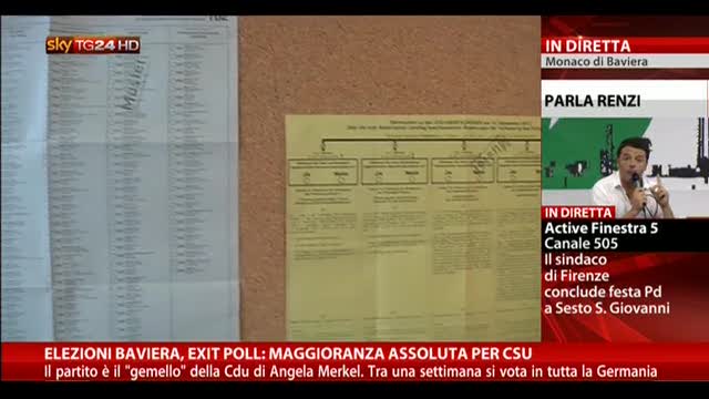 Elezioni Baviera, Exit Poll: maggioranza assoluta per CSU