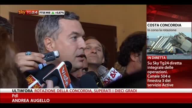 Augello: Berlusconi sta riflettendo su decisione importante