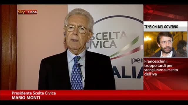 Monti: basta con le premesse elettorali come l'Imu