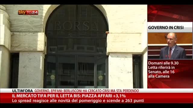 Il mercato tifa per il Letta bis: piazza Affari +3,1%