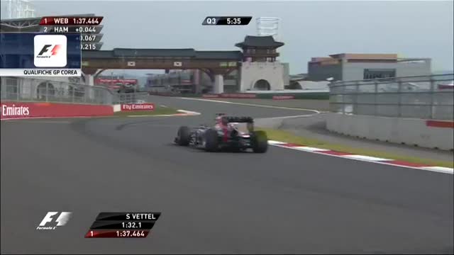 Gp di Corea, Vettel domina le qualifiche
