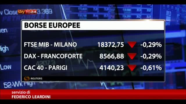 Borse europee in rosso, FTSE MIB -0,29%
