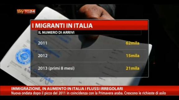 Immigrazione, in aumento in Italia i flussi irregolari