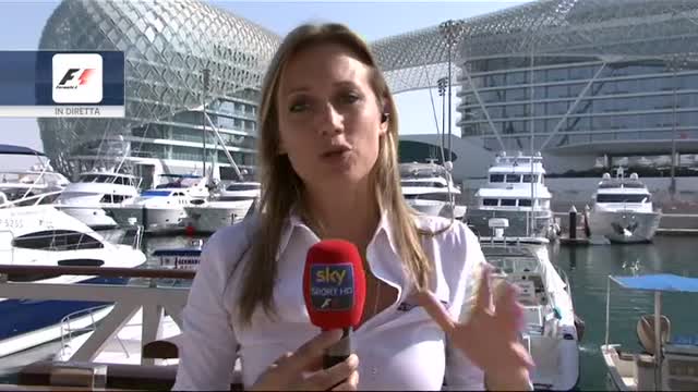 GP Abu Dhabi, le ultime dal circuito