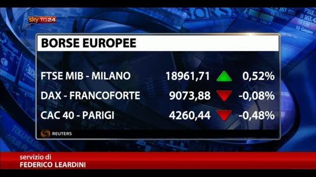 Borse europee deboli, Parigi paga il taglio di S&P