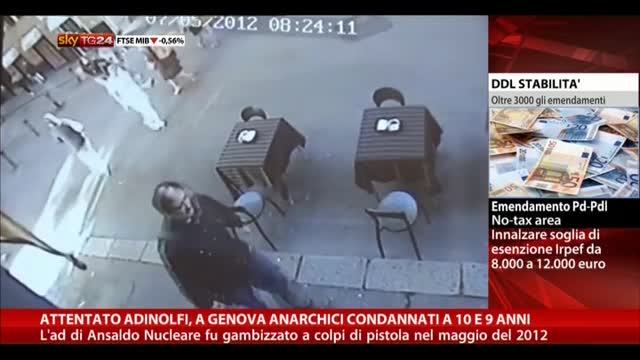Attentato Adinolfi,a Genova anarchici condannati 10 e 9 anni