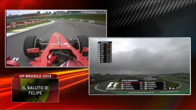 Il saluto di Felipe all'ultimo GP