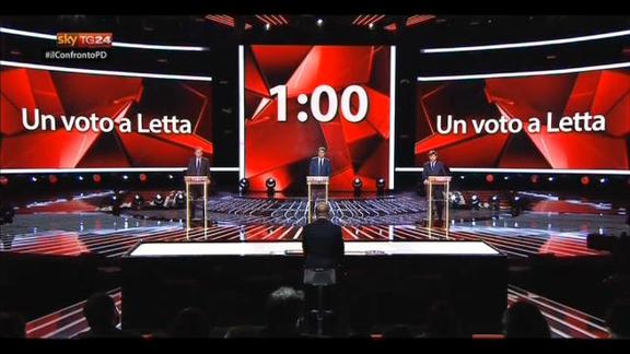Il confronto PD: un voto a Letta (18)