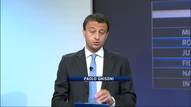 Roma-Fiorentina, la lavagna tattica di Paolo Ghisoni
