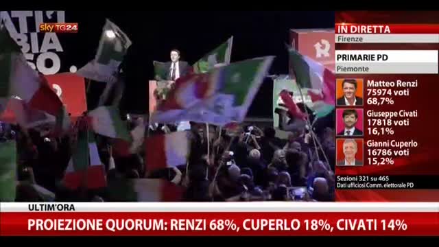 1- Primarie Pd, Renzi: grazie a Pittella, Civati e Cuperlo