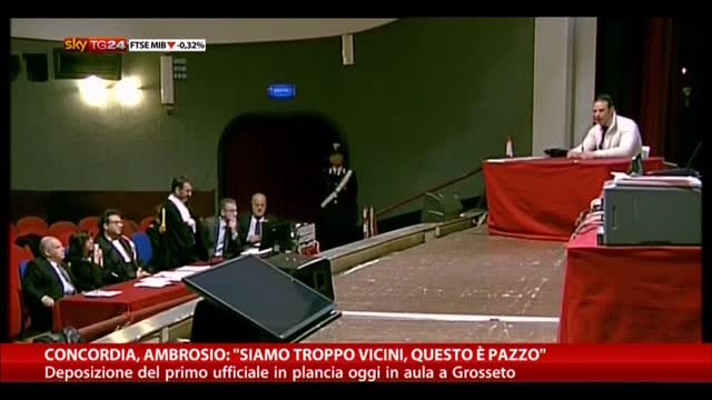 Concordia, Ambrosio: 