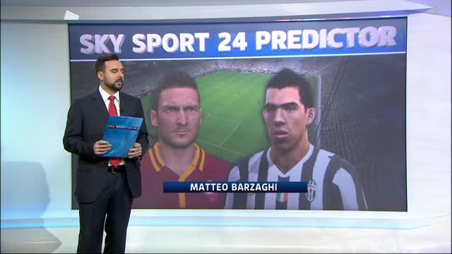 Sky Sport 24 Predictor: i risultati della 19.a giornata