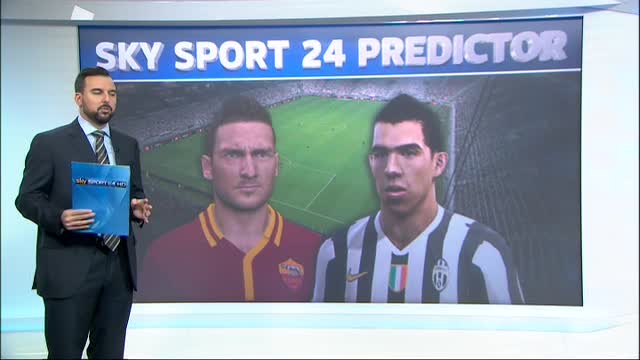Sky Sport 24 Predictor: i risultati della 19.a giornata