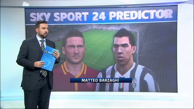 Sky Sport 24 Predictor: Milan-Verona 1-0