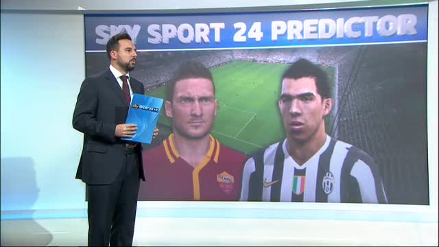 Sky Sport 24 Predictor: i risultati della 22.a giornata