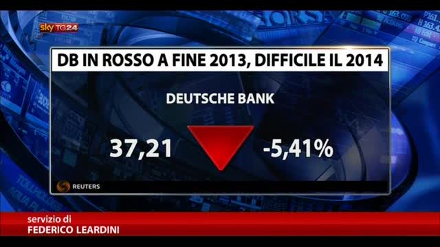 Borse europee deboli, il FTSE-MIB chiude a +0,02%