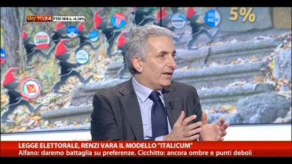 Quagliariello a Sky TG24: "Italia ha bisogno di riforme"